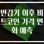 반감기 이후 비트코인 가격 변화 예측