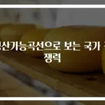 생산가능곡선으로 보는 국가 경쟁력