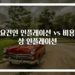 수요견인 인플레이션 vs 비용인상 인플레이션