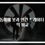 자동매매 봇과 인간 트레이더 수익 비교