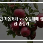 코인 자동거래 vs 수동매매 장단점 총정리