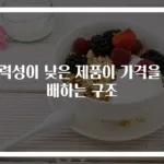 탄력성이 낮은 제품이 가격을 지배하는 구조