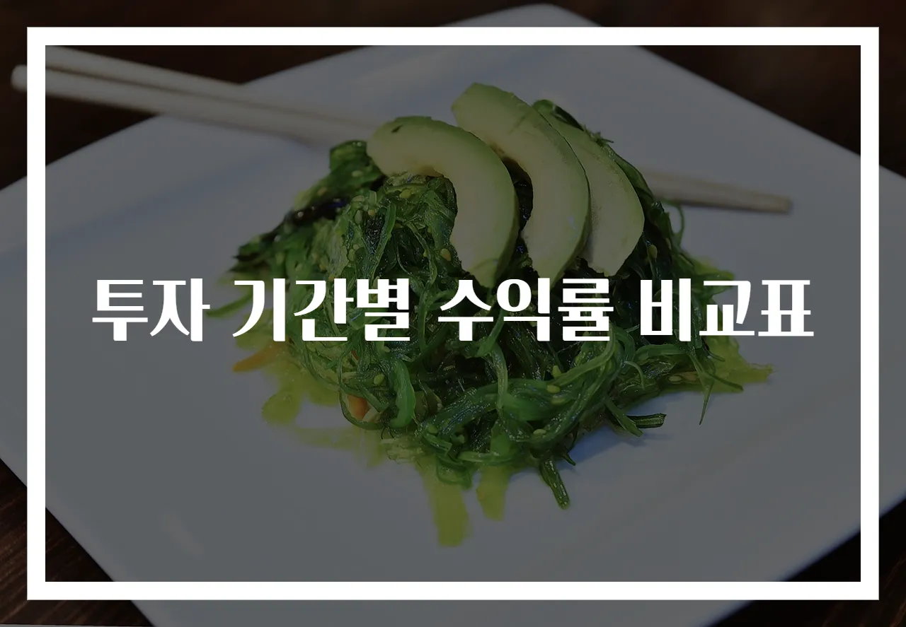 투자 기간별 수익률 비교표