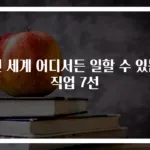전 세계 어디서든 일할 수 있는 직업 7선