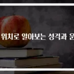 점 위치로 알아보는 성격과 운세