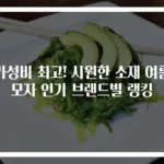 가성비 최고! 시원한 소재 여름모자 인기 브랜드별 랭킹