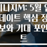 리니지M: 5월 업데이트 핵심 정보와 기대 포인트