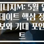 리니지M: 5월 업데이트 핵심 정보와 기대 포인트
