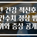 간 건강 적신호? 간수치 정상 범위와 증상 공개!