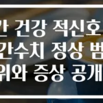 간 건강 적신호? 간수치 정상 범위와 증상 공개!