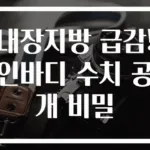 내장지방 급감! 인바디 수치 공개 비밀