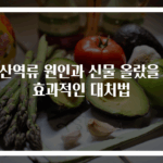 위산역류 원인과 신물 올랐을 때 효과적인 대처법