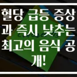 혈당 급등 증상과 즉시 낮추는 최고의 음식 공개!