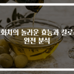 국화차의 놀라운 효능과 칼로리 완전 분석