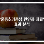 우울증초기증상 원인과 치료약 효과 분석