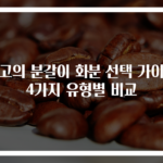 최고의 분갈이 화분 선택 가이드 4가지 유형별 비교