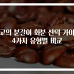 최고의 분갈이 화분 선택 가이드 4가지 유형별 비교