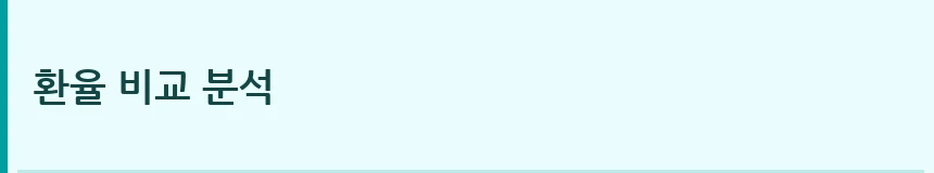 환율 비교 분석